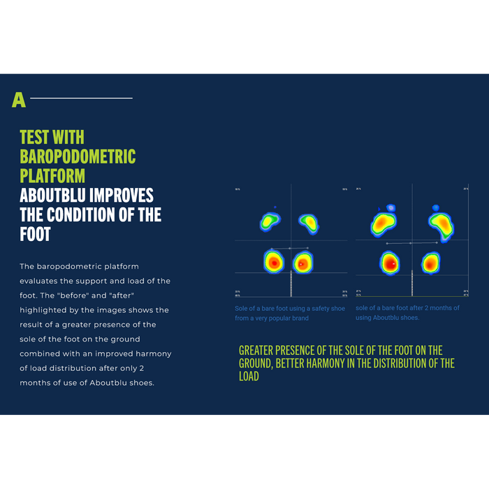 Aboutblu by Panther SPARTACUS Mid S3L SR FO Water Resistant Leather Safety Sneakers, Black - Safety Solutions Singapore