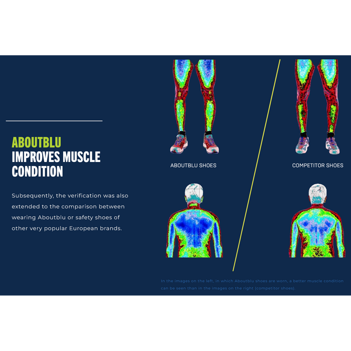 Aboutblu by Panther SPARTACUS Mid S3L SR FO Water Resistant Leather Safety Sneakers, Black - Safety Solutions Singapore